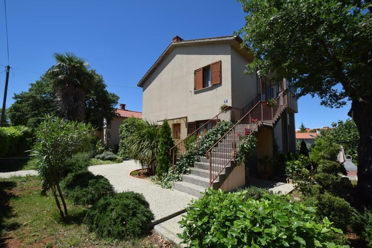 מאלינסקה Apartment Jelka מראה חיצוני תמונה